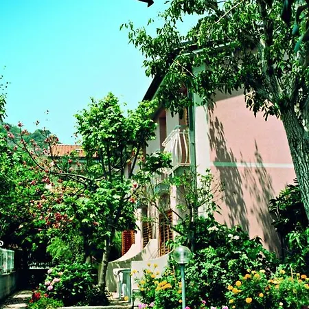 Casavacanze Villarosa Apartment *